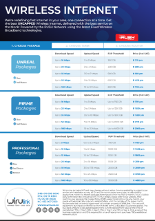 Cover of the WIRUlink wireless brochure showing Rush Network package speeds and pricing